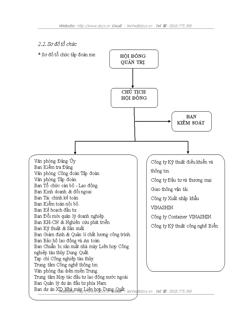 image for page Hoạt động đầu tư phát triển tại Tập đoàn công nghiệp tàu thủy Việt Nam Thực trạng và giải pháp