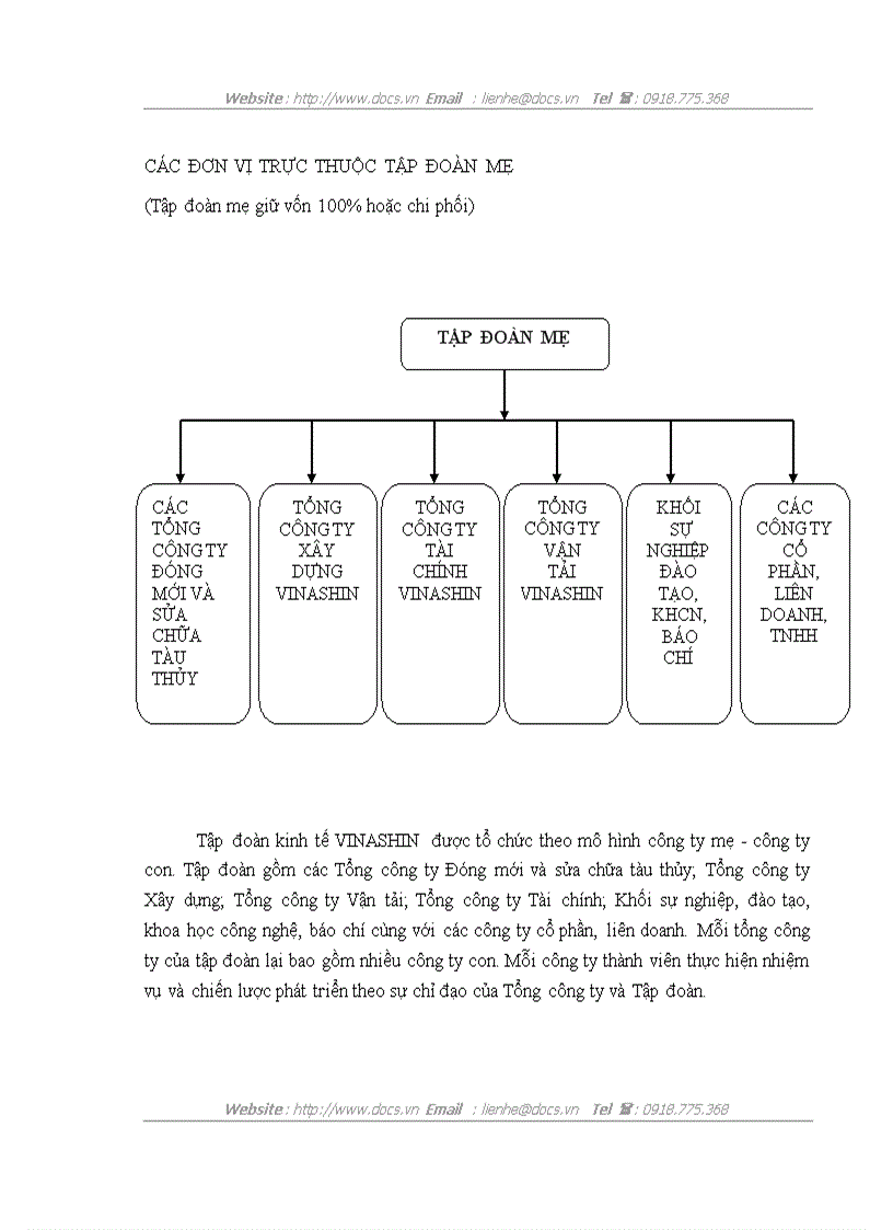 image for page Hoạt động đầu tư phát triển tại Tập đoàn công nghiệp tàu thủy Việt Nam Thực trạng và giải pháp