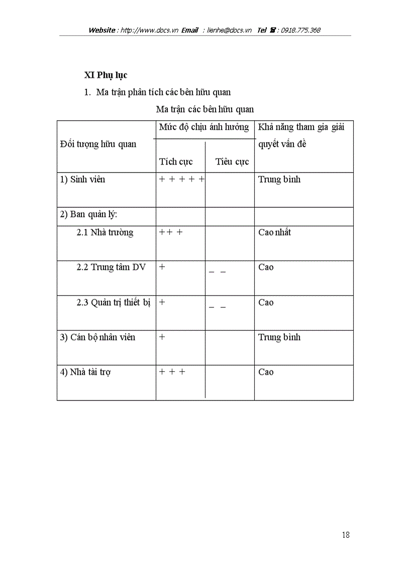 image for page Cải thiện chất lượng nước sinh hoạt trong kí túc xá trường Đại học Kinh Tế Quốc Dân