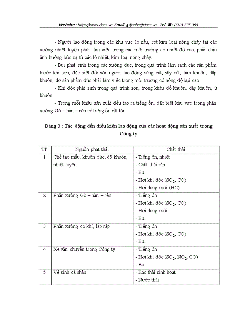 image for page Cải thiện điều kiện lao động trong Công ty Cổ phần Chế tạo Bơm Hải Dương