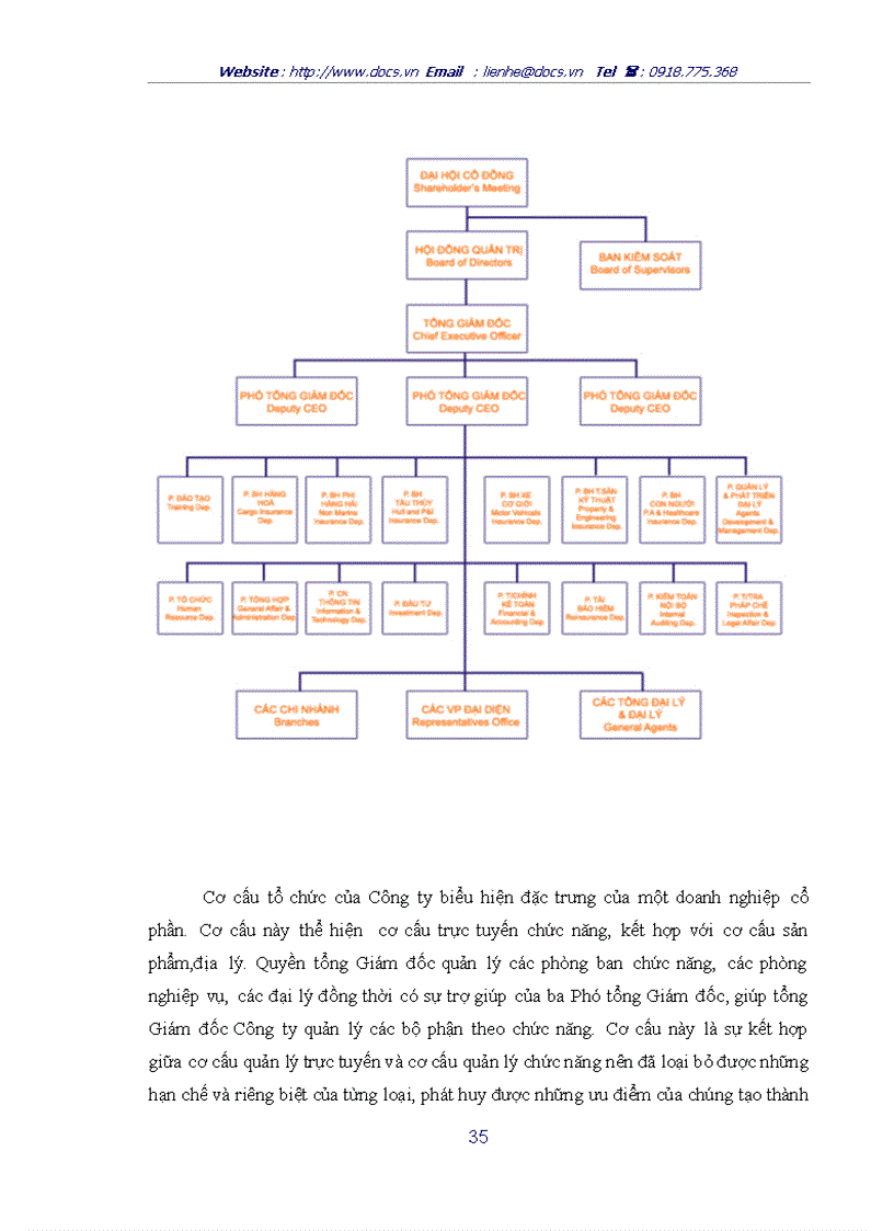 image for page Hoàn thiện công tác đào tạo và phát triển nguồn nhân lực tại Công ty cổ phần bảo hiểm Petrolimex