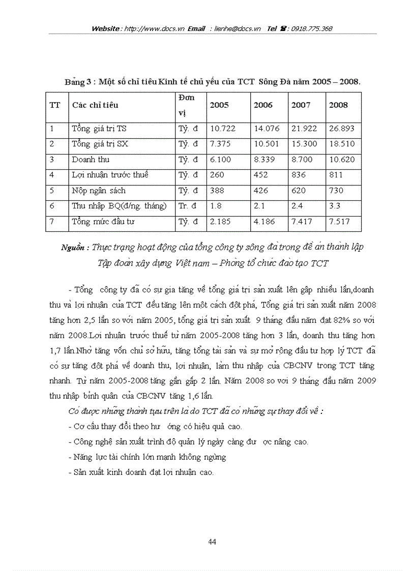 image for page Hoàn thiện công tác đào tạo và phát triển nguồn nhân lực tại Tổng công ty sông Đà