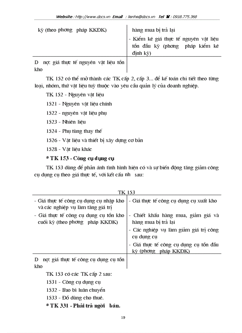 image for page Tổ chức kế toán vật liệu và công cụ lao động nhỏ với việc nâng cao hiệu quả sử dụng vốn lưu động sản xuất kinh doanh