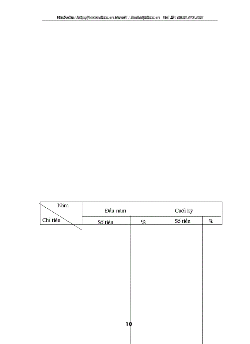 image for page Báo cáo tổng hợp tại Xí nghiệp may X40