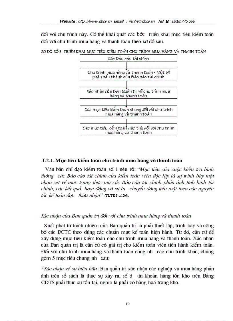 image for page Kiểm toán chu trình mua hàng và thanh toán trong quá trình kiểm toán Báo cáo tài chính tại Công ty kiểm toán Việt Nam