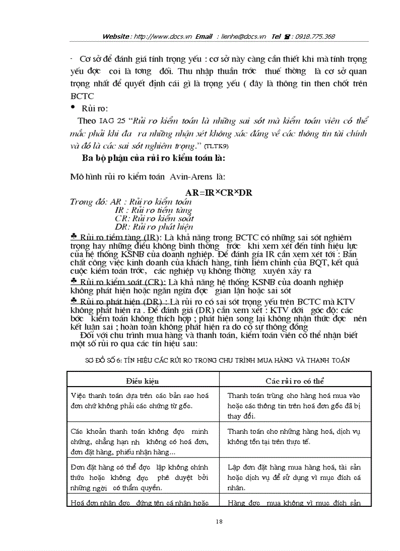 image for page Kiểm toán chu trình mua hàng và thanh toán trong quá trình kiểm toán Báo cáo tài chính tại Công ty kiểm toán Việt Nam