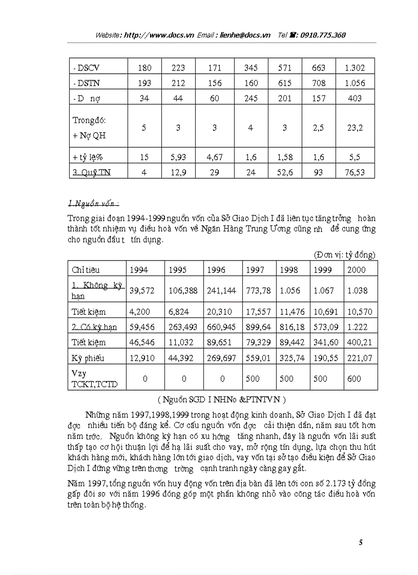 image for page Tìm hiểu về Sở Giao Dịch I Ngân hàng Nông nghiệp và Phát triển Nông thôn Việt Nam