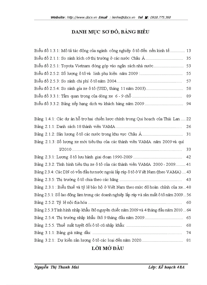 image for page Giải pháp phát triển ngành công nghiệp ô tô Việt Nam đến năm 2010