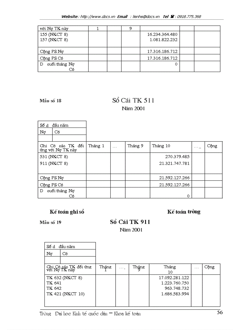 image for page Hoàn thiện công tác kế toán thành phẩm tiêu thụ thành phẩm và xác định kết quả tiêu thụ tại Công ty Cao su Sao Vàng Hà Nội