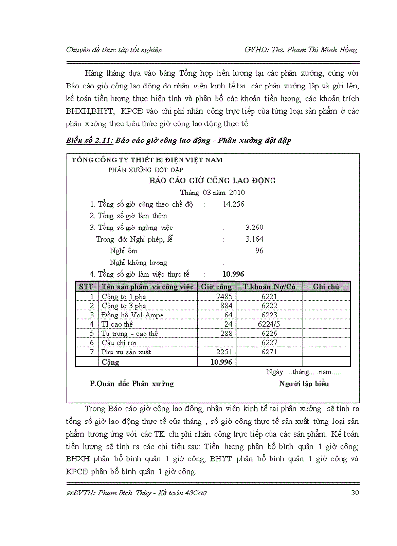 image for page Hoàn thiện kế toán chi phí sản xuất và tính giá thành sản phẩm tại Công ty mẹ TCT thiết bị điện Việt Nam