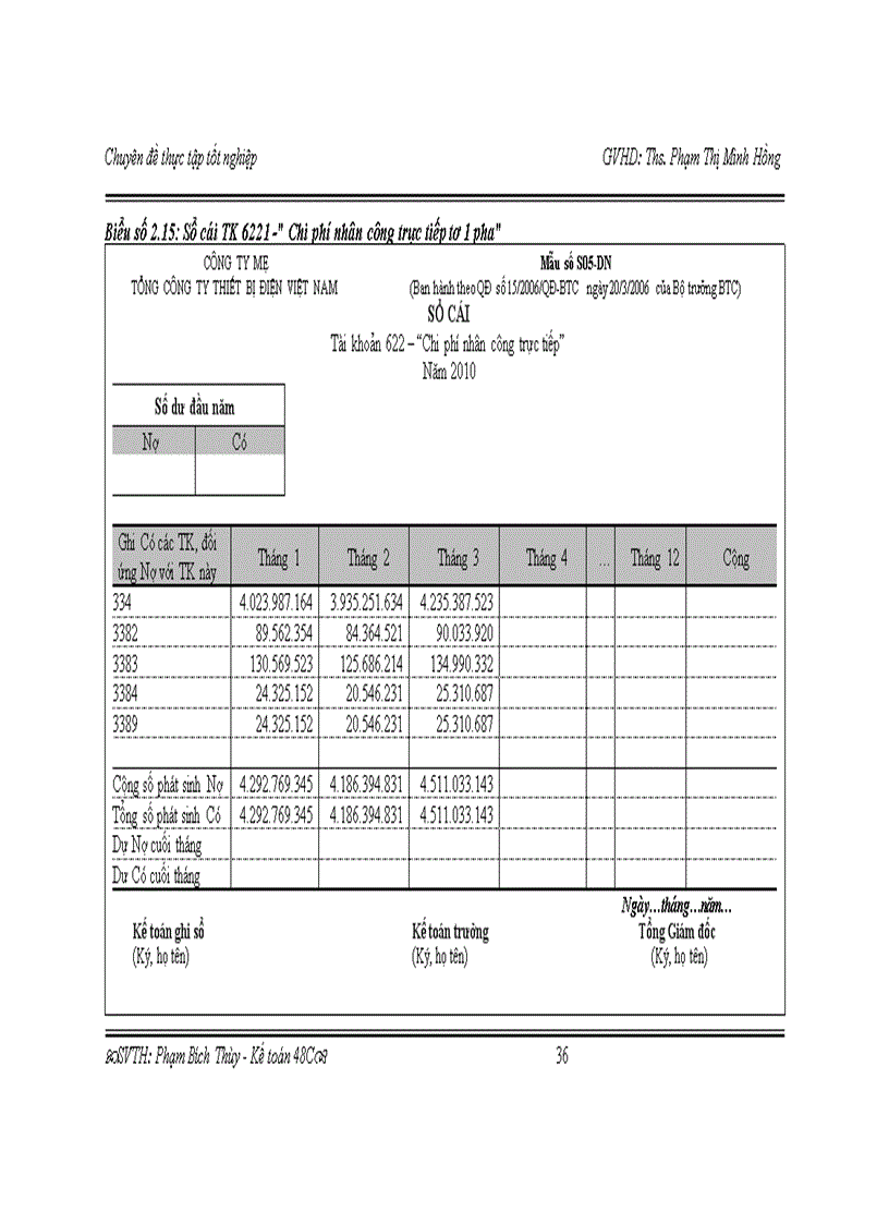 image for page Hoàn thiện kế toán chi phí sản xuất và tính giá thành sản phẩm tại Công ty mẹ TCT thiết bị điện Việt Nam