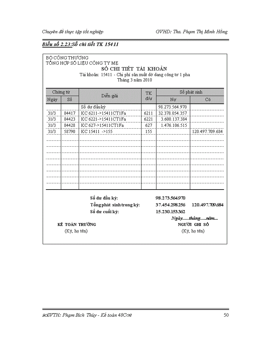 image for page Hoàn thiện kế toán chi phí sản xuất và tính giá thành sản phẩm tại Công ty mẹ TCT thiết bị điện Việt Nam