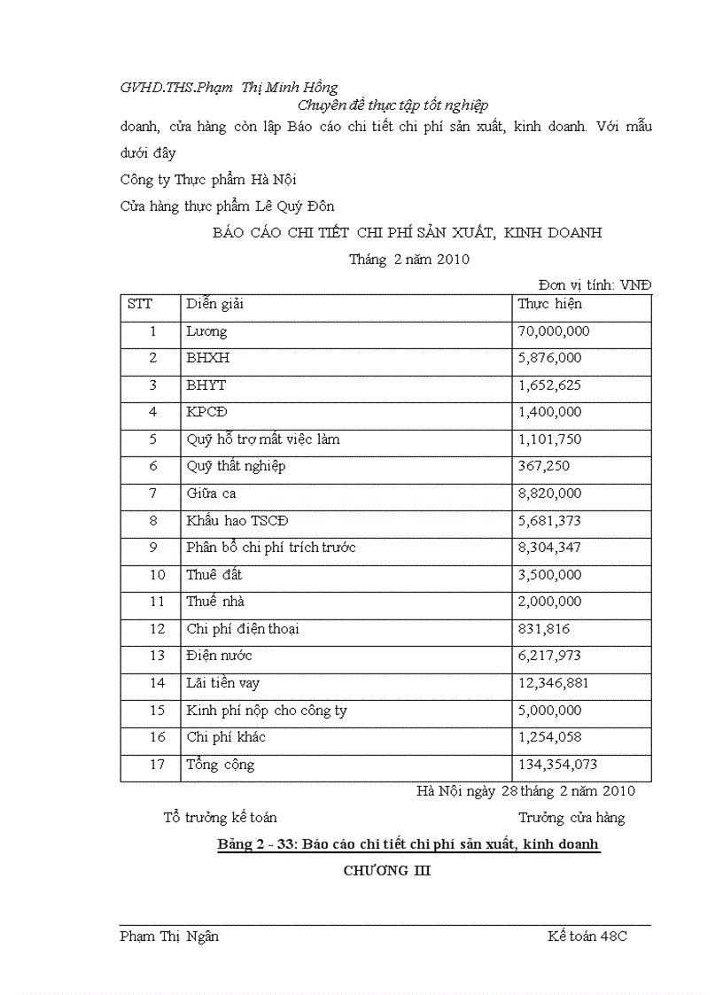 image for page Hoàn thiện kế toán doanh thu chi phí và xác định kết quả kinh doanh tại Công ty TNHH nhà nước một thành viên Thực phẩm Hà Nội