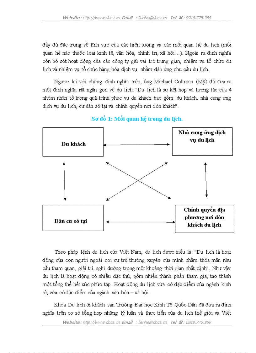 image for page Hoàn thiện quy trình điều hành chương trình du lịch nội địa tại công ty Đầu tư và Du lịch Sao Việt