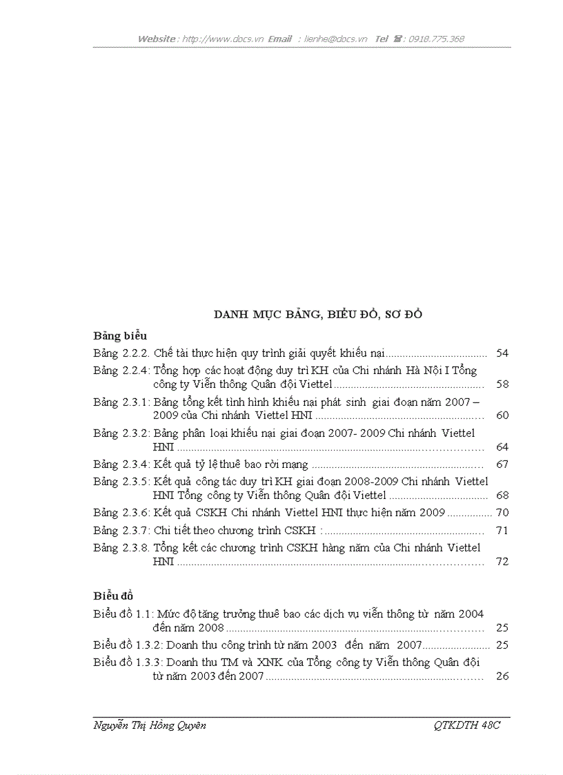 image for page Hoàn thiện hoạt động Chăm sóc khách hàng tại Chi nhánh Viettel Hà Nội I Tổng công ty Viễn thông Quân đội Viettel