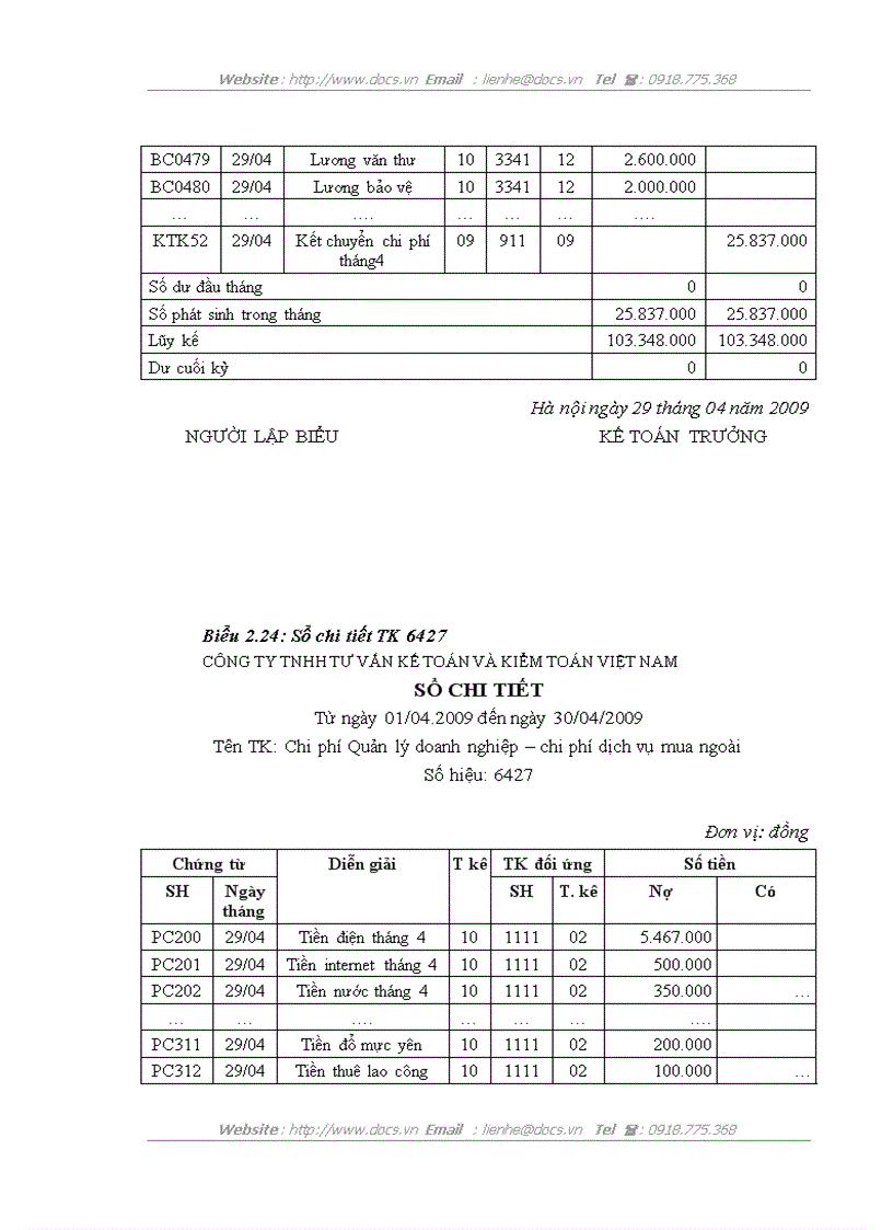 image for page Hoàn thiện kế toán doanh thu chi phí và xác định kết quả kinh doanh tại Công ty TNHH Tư vấn Kế toán và Kiểm toán Việt Nam