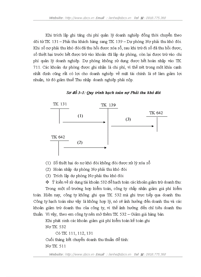 image for page Hoàn thiện kế toán doanh thu chi phí và xác định kết quả kinh doanh tại Công ty TNHH Tư vấn Kế toán và Kiểm toán Việt Nam