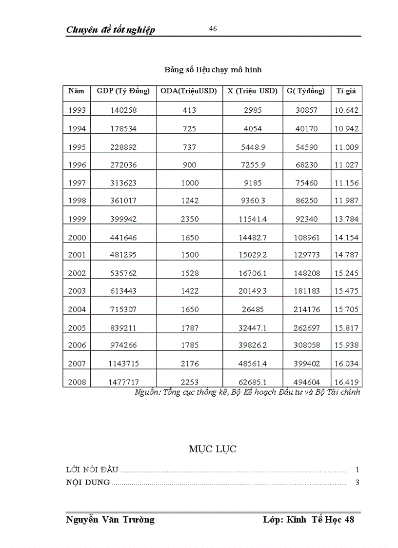 image for page Tình hình thu hút và sử dụng nguồn vốn ODA ở Việt Nam thực trạng và giải pháp