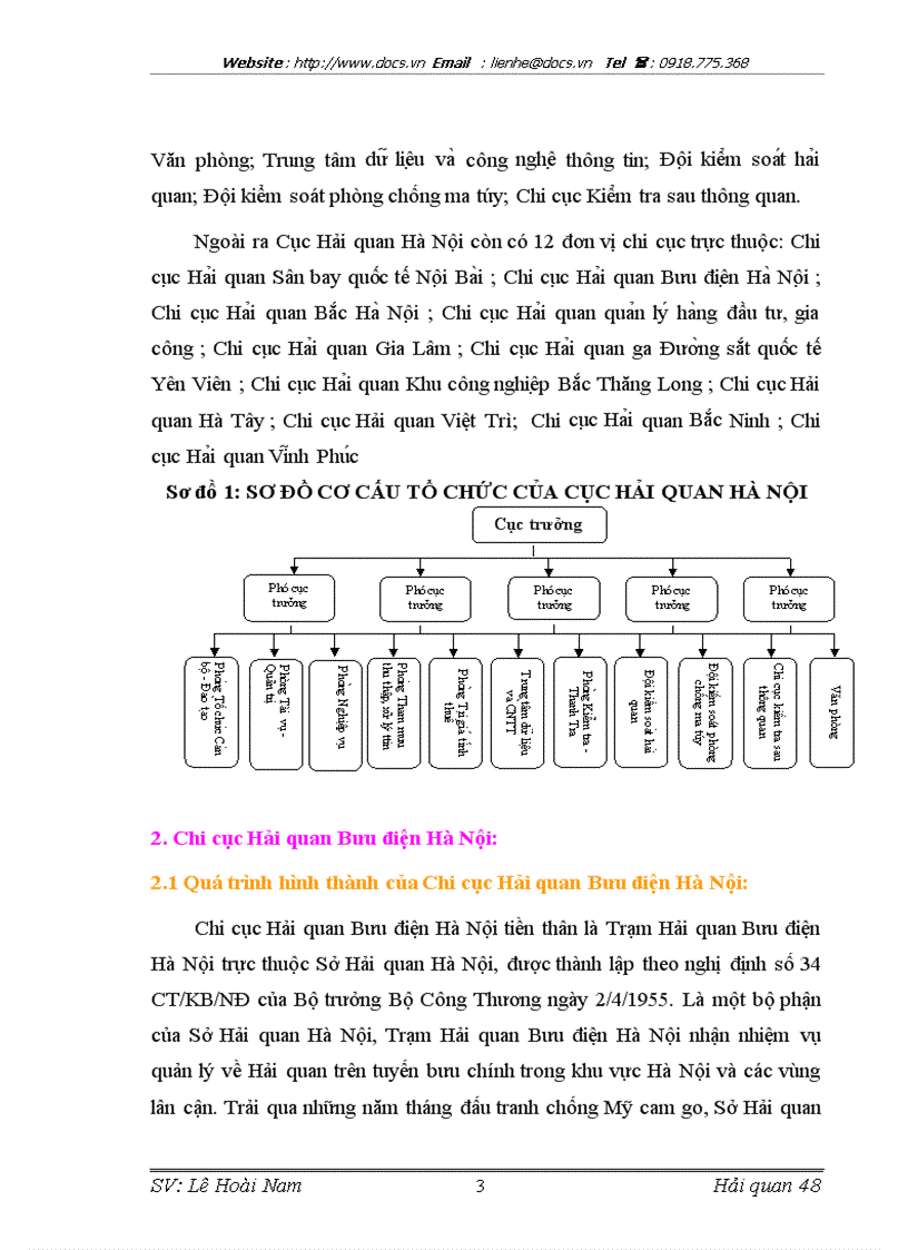 Chi cục Hải quan Bưu điện Hà Nội trực thuộc Cục Hải quan Hà Nội với công tác đấu tranh phòng chống buôn lậu qua đường bưu chính