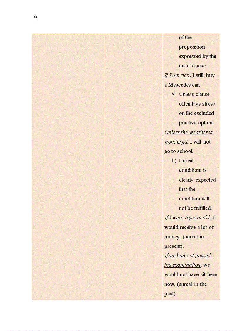 image for page Theory and practical application of nominal clauses adverbial clauses direct indirect speech in finance