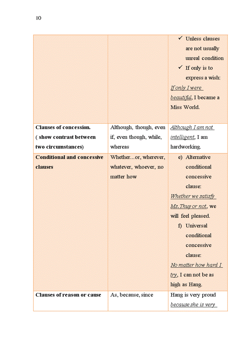 image for page Theory and practical application of nominal clauses adverbial clauses direct indirect speech in finance