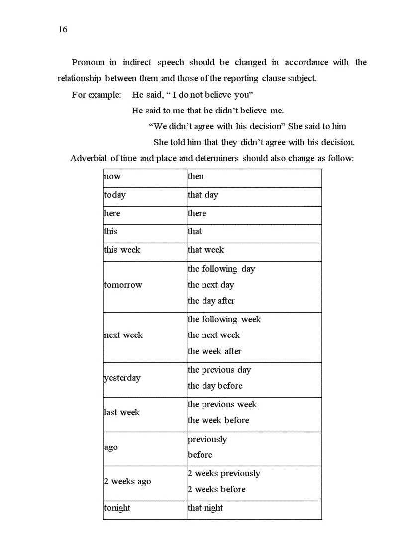image for page Theory and practical application of nominal clauses adverbial clauses direct indirect speech in finance