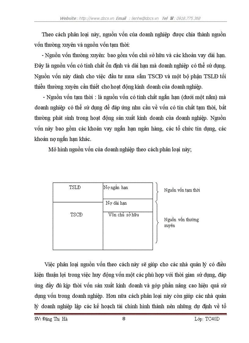 image for page Tình hình huy động và sử dụng vốn lưu động trong công ty TNHH QUẢNG CÁO VÀ CÔNG NGHỆ THÁI BÌNH