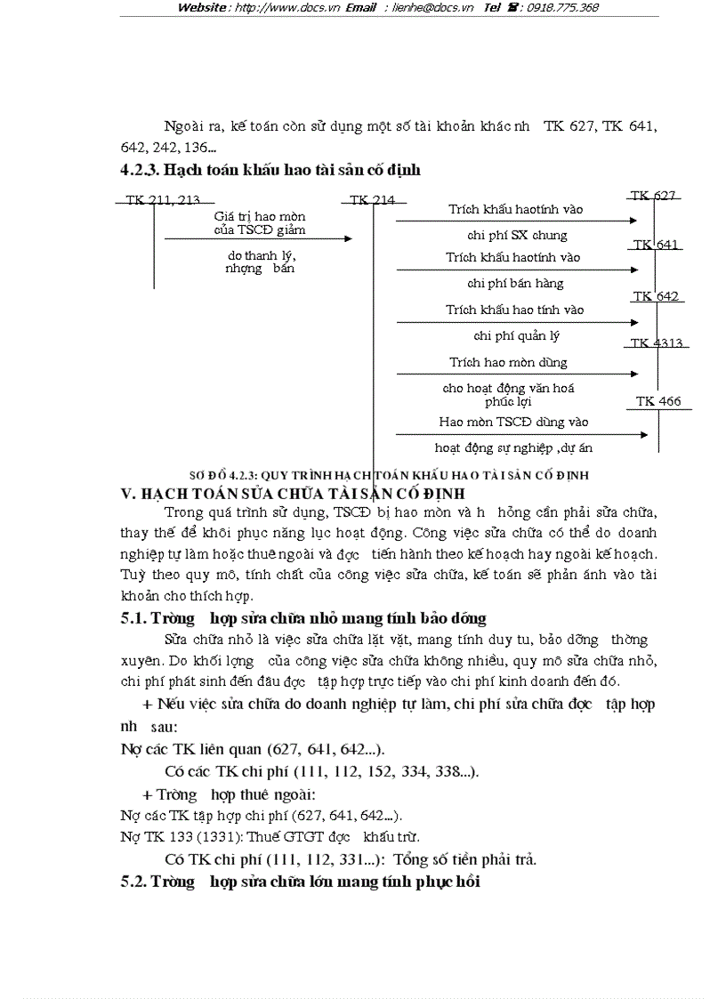 image for page Hoàn thiện hạch toán tài sản cố định với việc nâng cao hiệu quả sử dụng tài sản cố định tại Công ty xây dựng số 2 Vinaconco2