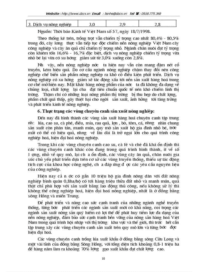 image for page Thực trạng của quá trình CNH HĐH nông nghiệp nông thôn VN hiện nay