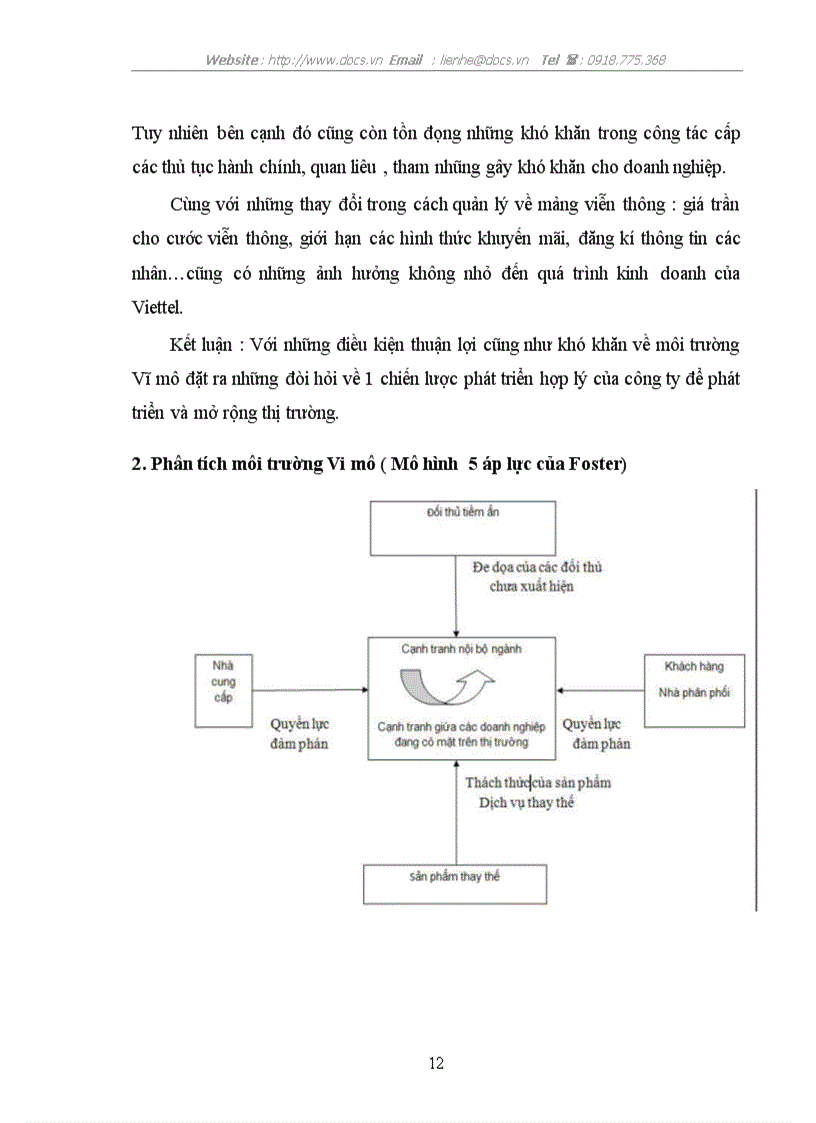 image for page Môi trường kinh doanh của tập đoàn viễn thông Quân Đội Viettel
