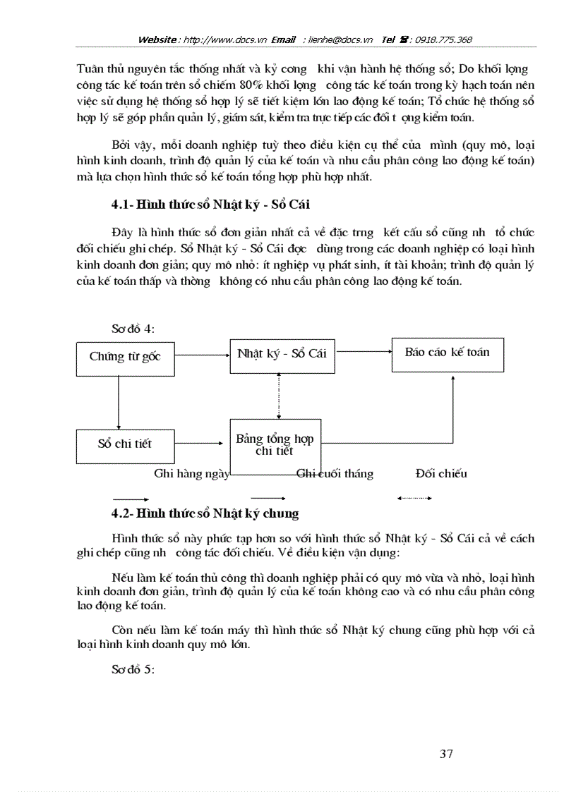 image for page Hạch toán vật liệu và công cụ dụng cụ với việc nâng cao hiệu quả sử dụng vốn lưu động tại Công ty In Công đoàn Việt Nam