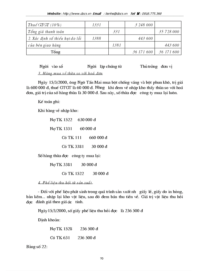 image for page Hạch toán vật liệu và công cụ dụng cụ với việc nâng cao hiệu quả sử dụng vốn lưu động tại Công ty In Công đoàn Việt Nam