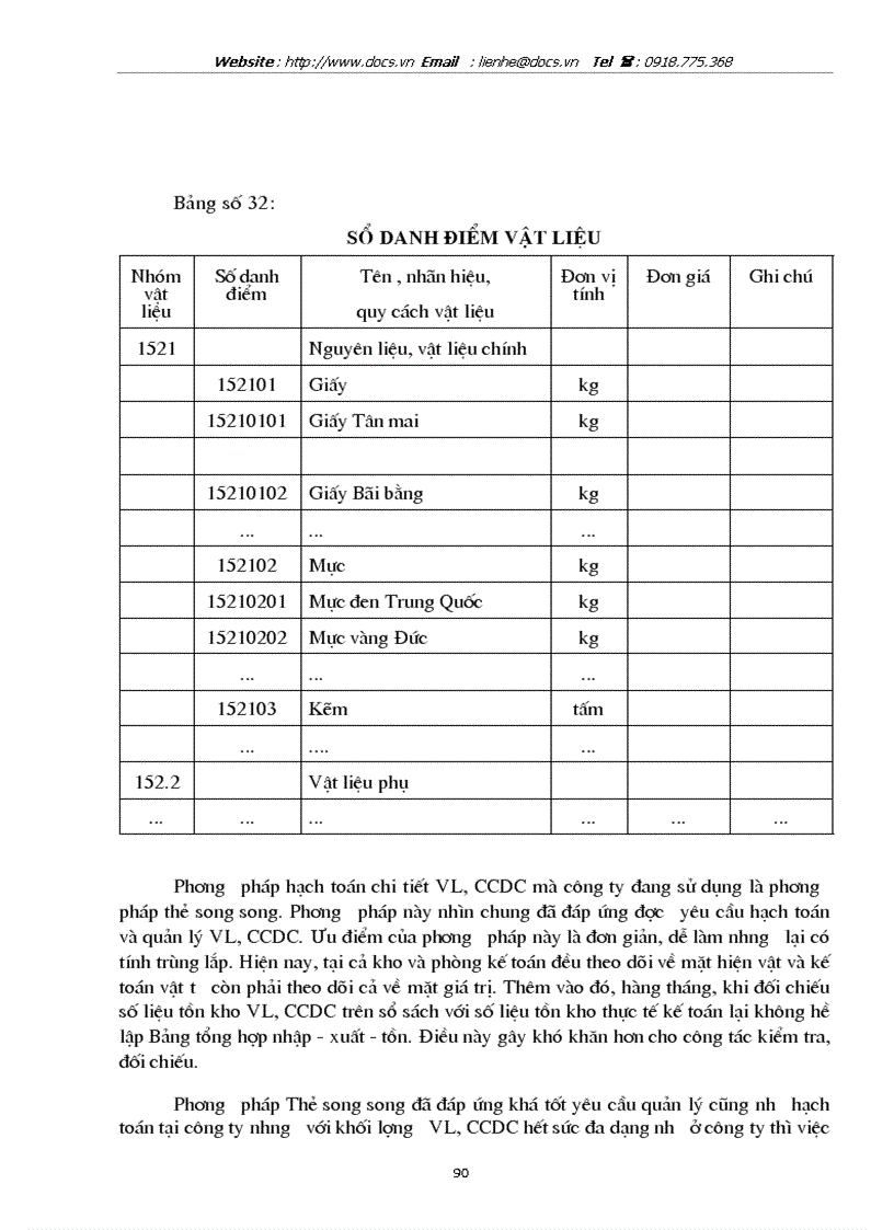 image for page Hạch toán vật liệu và công cụ dụng cụ với việc nâng cao hiệu quả sử dụng vốn lưu động tại Công ty In Công đoàn Việt Nam