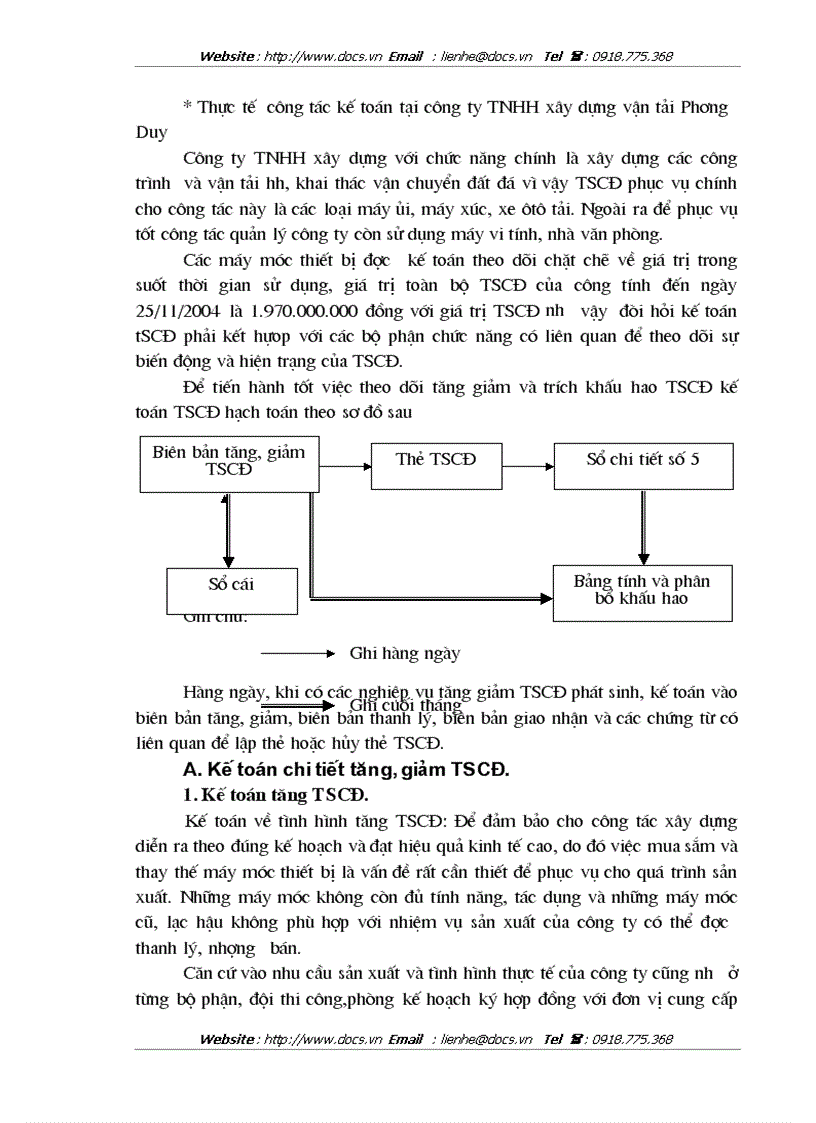 image for page Chuyên đề kế toán tăng giảm và trích khấu hao tài sản cố định trong công ty TNHH vận tải và xây dựng Phương Duy