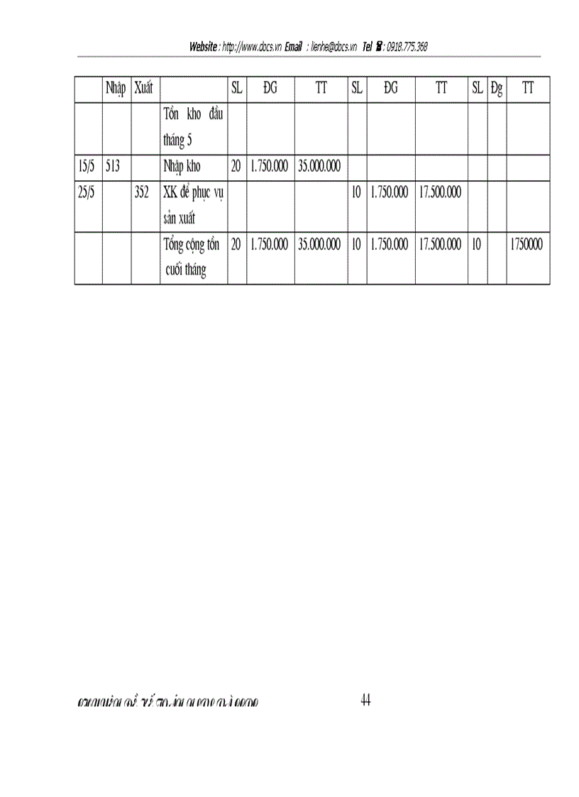 image for page Kế toán nguyên liệu vật liệu công ty cổ phần VPP Cửu Long
