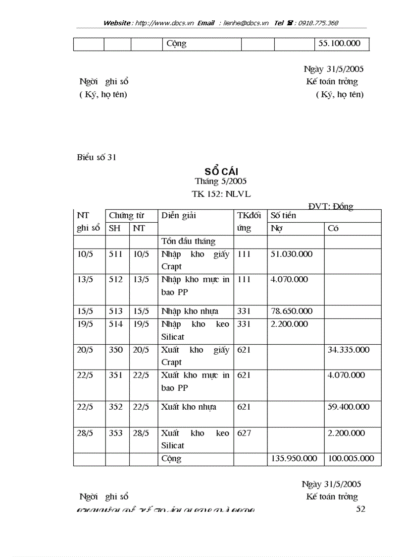 image for page Kế toán nguyên liệu vật liệu công ty cổ phần VPP Cửu Long
