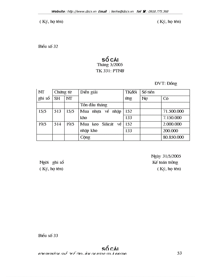 image for page Kế toán nguyên liệu vật liệu công ty cổ phần VPP Cửu Long