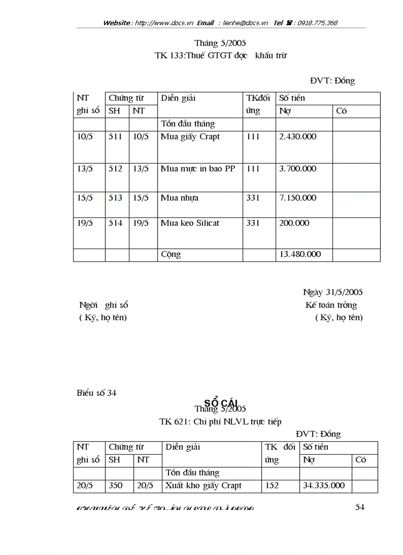 image for page Kế toán nguyên liệu vật liệu công ty cổ phần VPP Cửu Long