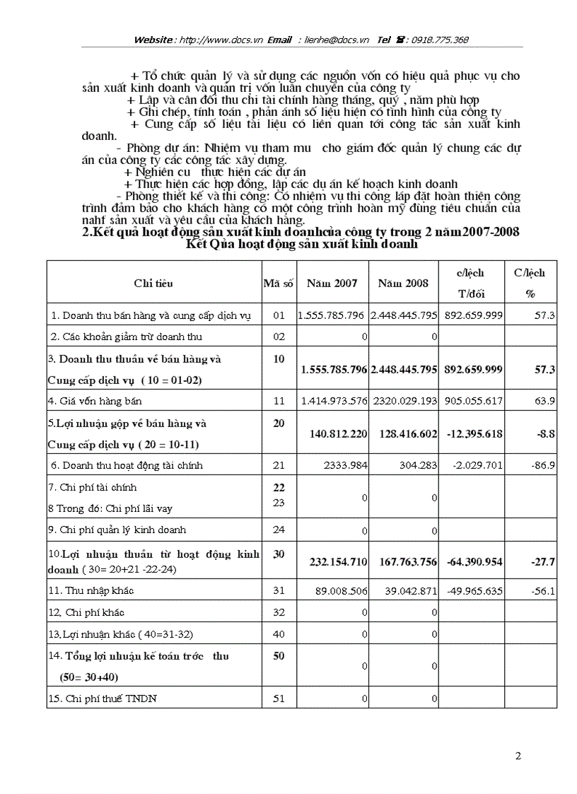 image for page Tình Hình Tổ chức bộ máy kế toán và tổ chức công tác kế toán Công Ty TNHH Xây Dựng Và Phát Triển Thương Mại Nhà Việt