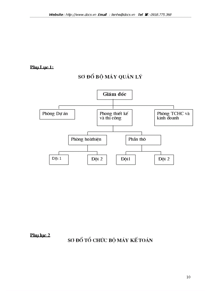 image for page Tình Hình Tổ chức bộ máy kế toán và tổ chức công tác kế toán Công Ty TNHH Xây Dựng Và Phát Triển Thương Mại Nhà Việt