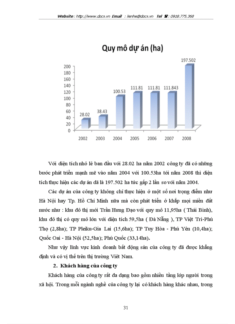 image for page Thực trạng Marketing và một số giải pháp nâng cao chính sách Marketing của công ty CPTM và PTDN FBS