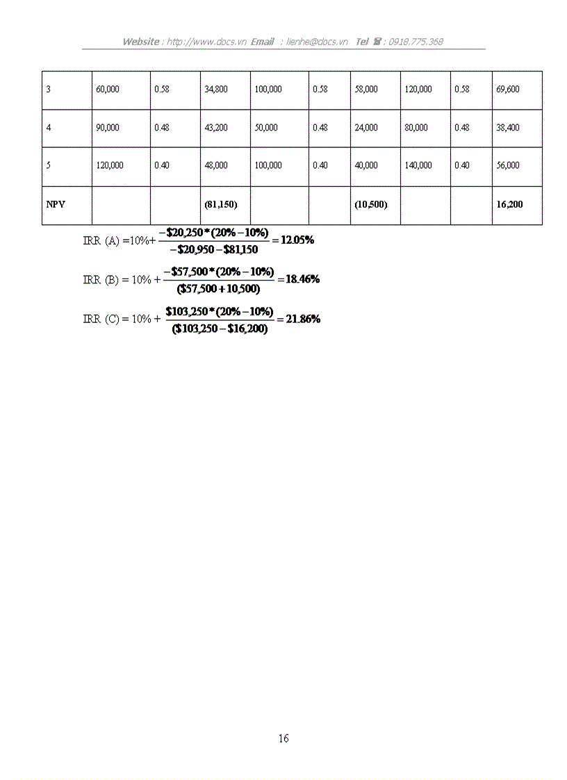 image for page Jebb company Increasing the wealth of shareholders