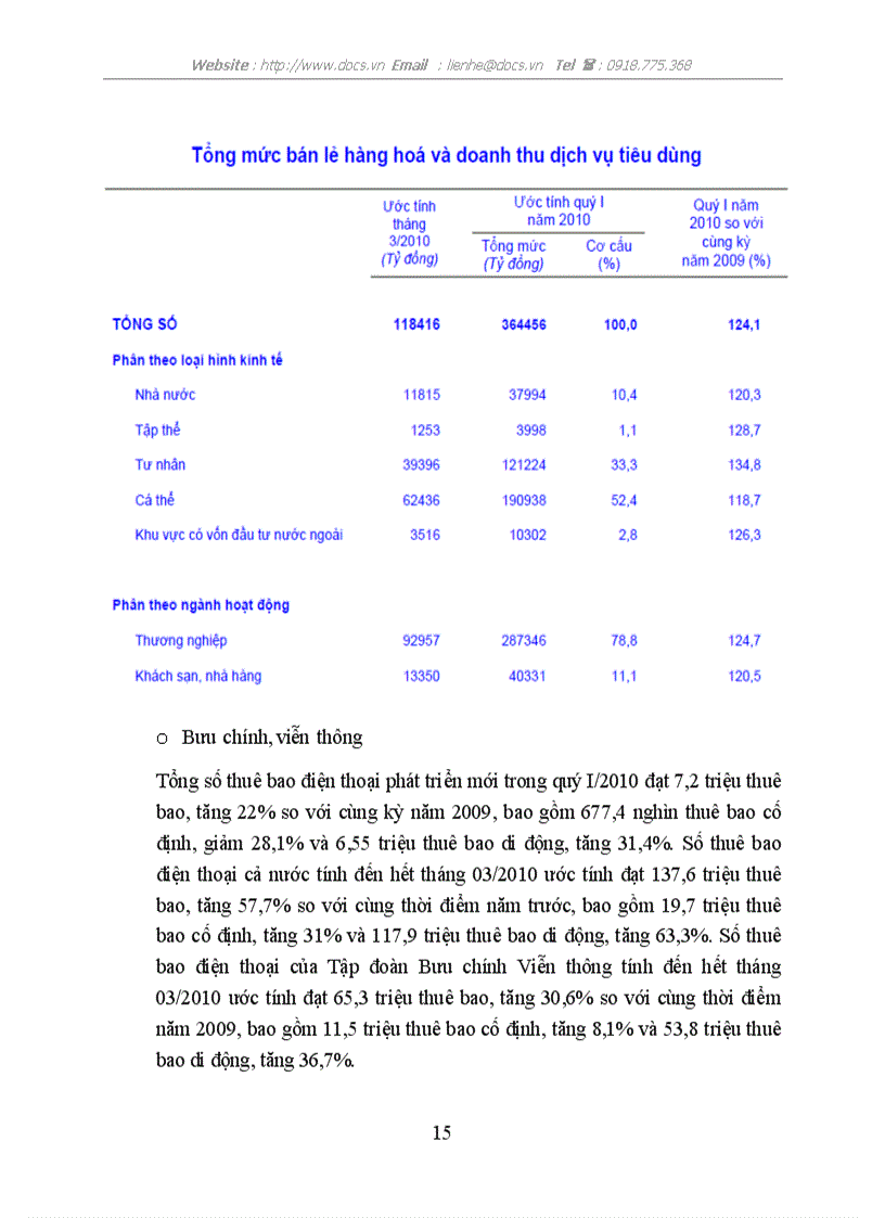 image for page Lập kế hoạch kinh doanh cho sản phẩm điện thoại di động F Mobile của công ty FMB