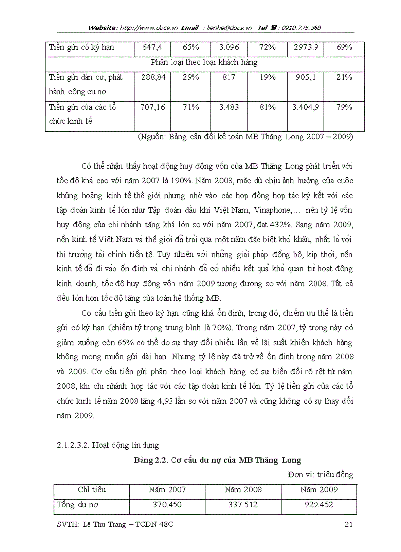 image for page Phân tích tài chính doanh nghiệp trong hoạt động cho vay tại Ngân hàng TMCP Quân đội Chi Nhánh Thăng Long