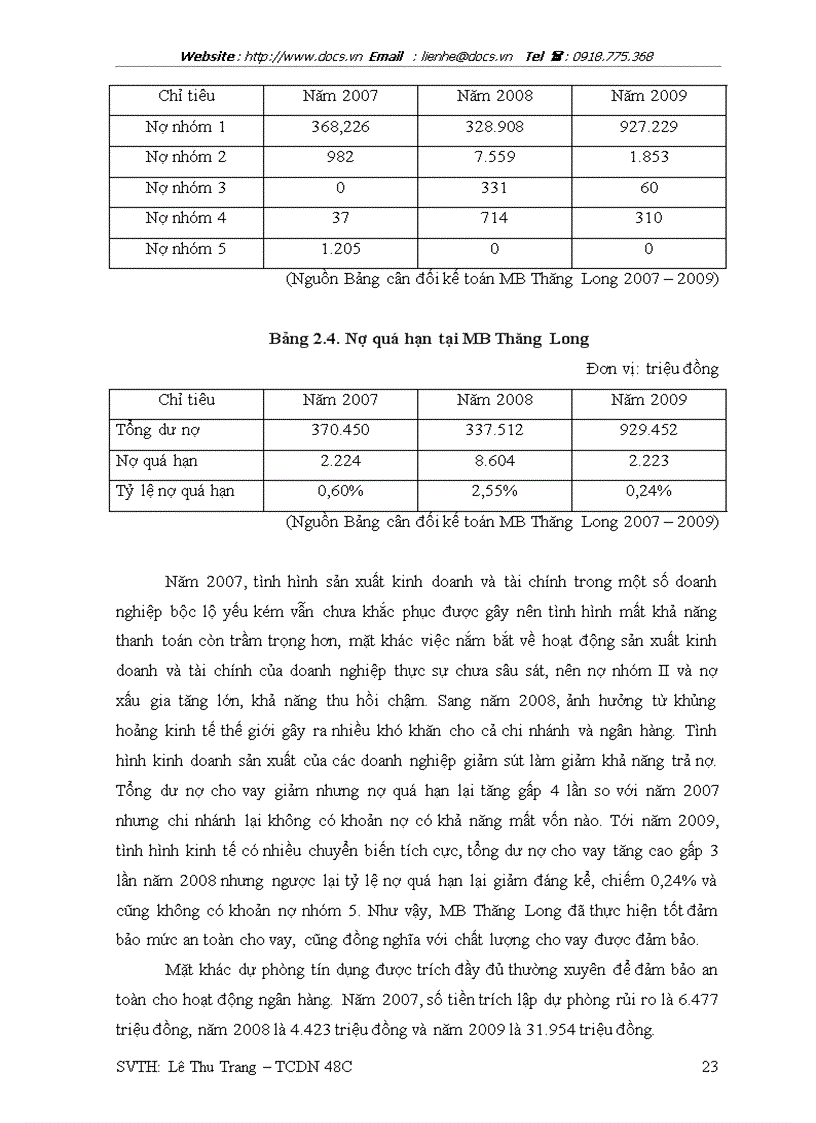 image for page Phân tích tài chính doanh nghiệp trong hoạt động cho vay tại Ngân hàng TMCP Quân đội Chi Nhánh Thăng Long