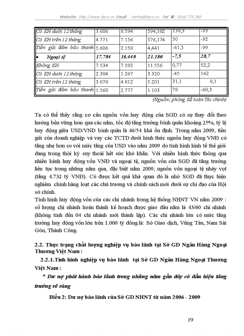 image for page Một số giải pháp nhằm phát triển nghiệp vụ bảo lãnh tại SGD Ngân hàng Ngoại Thương Việt Nam