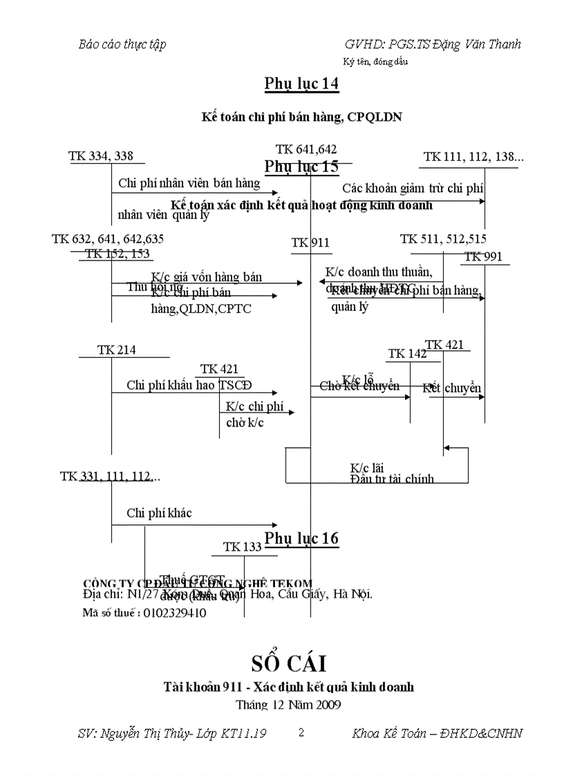 image for page Tổ chức bộ máy kế toán và tổ chức công tác kế toán tại Công ty CP đầu tư Công Nghệ Tekom