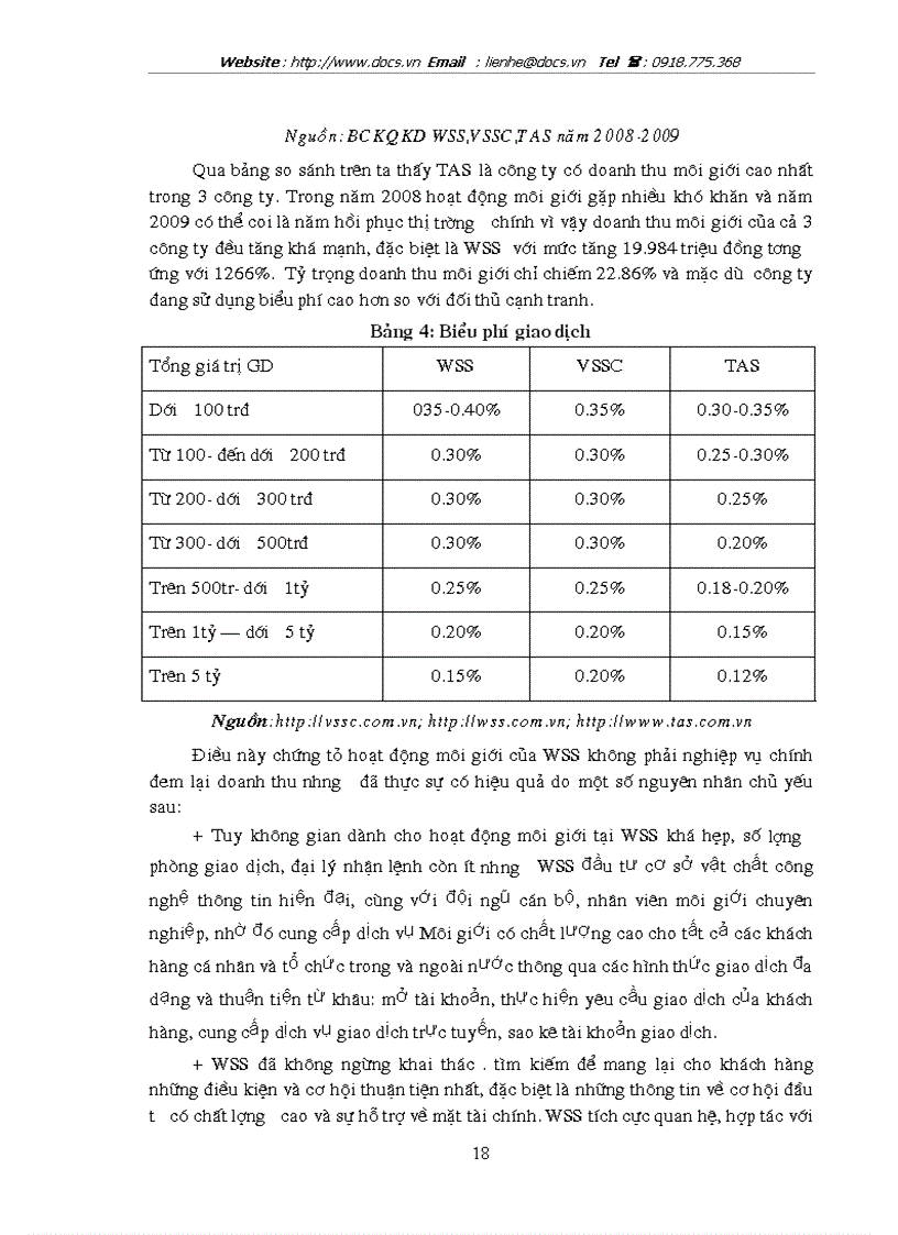 image for page Giải pháp chủ yếu nâng cao năng lực cạnh tranh ở công ty cổ phần chứng khoán Phố Wall