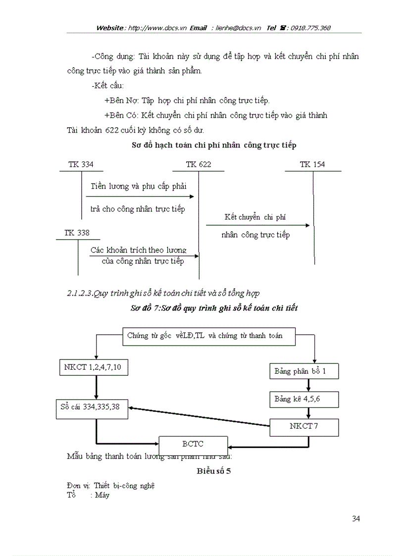 image for page Hoàn thiện chi phí sản xuất và tính giá thành sản phẩm tại Công ty TNHH nhà nước một thành viên Điện Cơ Thống Nhất