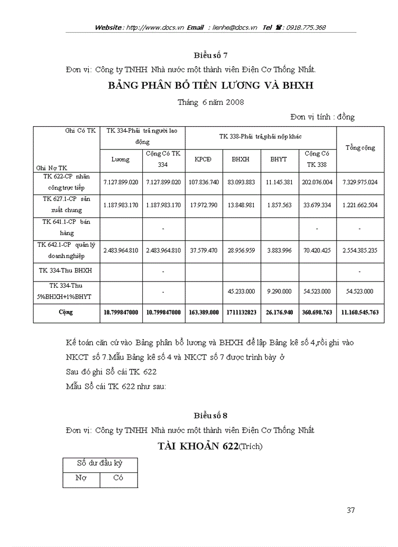 image for page Hoàn thiện chi phí sản xuất và tính giá thành sản phẩm tại Công ty TNHH nhà nước một thành viên Điện Cơ Thống Nhất